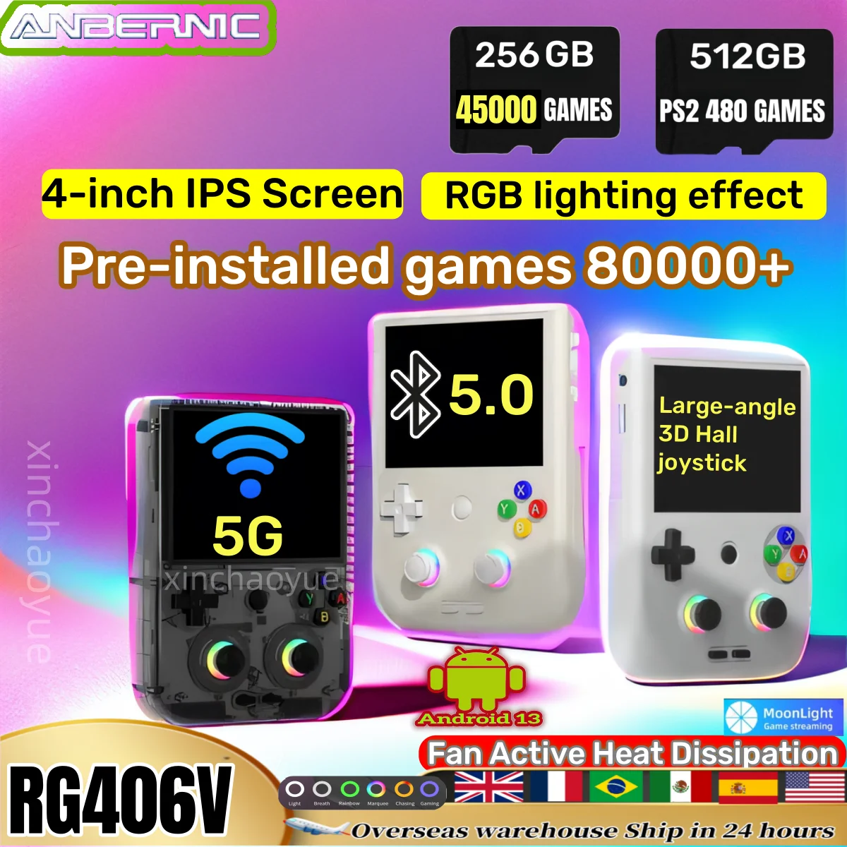 ANBERNIC RG 406V Handheld-Spielekonsole 4" IPS Multi-Touchscreen Android13 Retro-Videospiele 512G-Spiel RG406V unterstützt 1080p DP Image