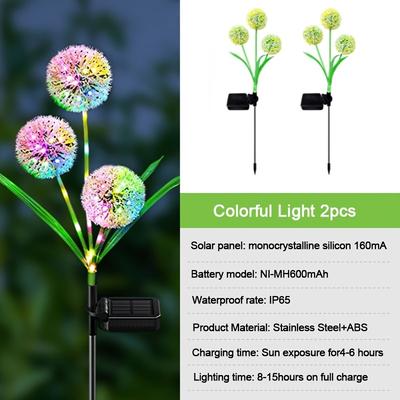 TEMU Solar Dandelion Street Saving Outdoor Garden Landscape Lighting Home Balcony Decorative Pathway Lawn Lamp Image