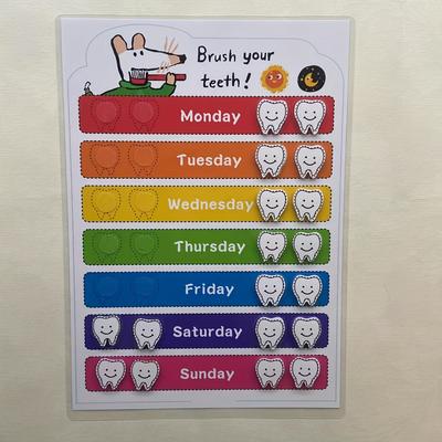 TEMU Colorful Reusable Toothbrush Reminder Stickers With Cute Cartoon Design - Daily , No Power Needed, Fun And Motivational Brushing Teeth Chart For Adult Image