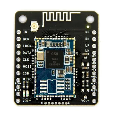 Card image cap