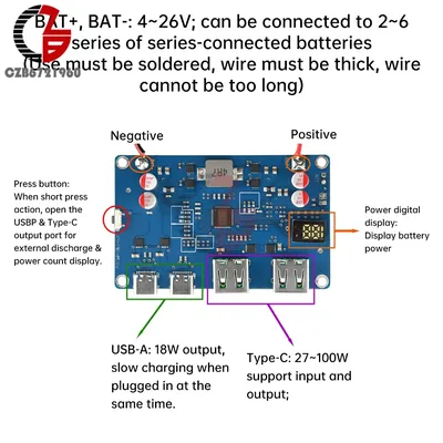 Card image cap