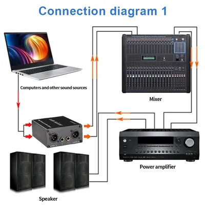 2-Channel XLR Audio Isolator Noise Reduction Filter Eliminates Current Noise 6.5 XLR Mixer Audio Isolators Dual-Channel 6.5 XLR