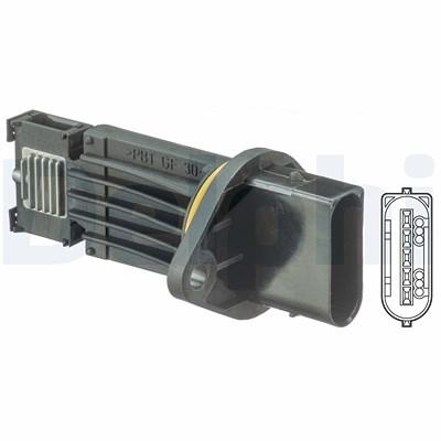 Delphi Luftmassenmesser [Hersteller-Nr. AF10366-12B1] für Mercedes-Benz Image