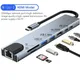 Hub USB C 8 in 1 tipo C adattatore HDMI da 3.1 a 4K con lettore di schede SD/TF RJ45 PD ricarica