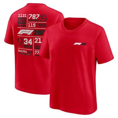 Formel 1 75 Grand Prix Story Grafik-T-Shirt – Rot – Kinder Image