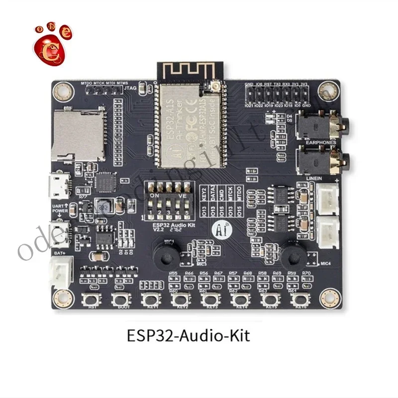 Card image cap
