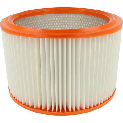 Lamellenfilter kompatibel mit Nilfisk - Alto Attix 761-21 xc, 763-2M ed, 961-01, 963-21 ed xc, 965 Image
