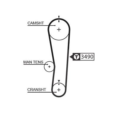 Gates Zahnriemen [Hersteller-Nr. 5637XS] für Maruti, Suzuki Image