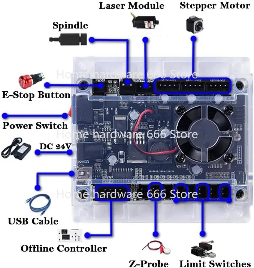CNC-Lasergravierer Holzbearbeitung 3-Achsen-CNC-Graviermaschine Steuerplatine grbl 1.1f USB-Anschluss Image