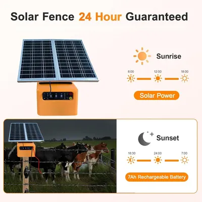 30 Miles Solar Electric Fence Charger 1.5 Joule for Livestock Day Night Prevent Predator Invasion with Battery 4 Gear Volotage