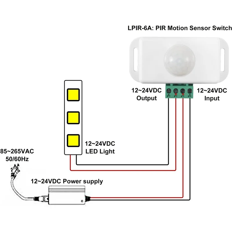 BOFOP DC 12V/24V 8A Körper Infrarot PIR Bewegungssensor Schalter LED Lichtleiste Automatisch, PIR Sensor LED Bewegungssensor Schalter