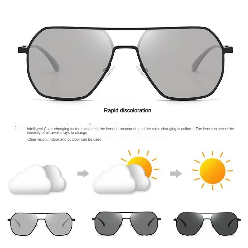 Farbwechselnde Sonnenbrillen für Herren, UV-beständige photochrome polarisierte Sonnenbrillen für Herren, Tag- und Nachtbrillen Image