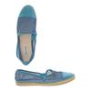 Steve Madden Damen Halbschuh, Gr. 38, blau, kein Etikett