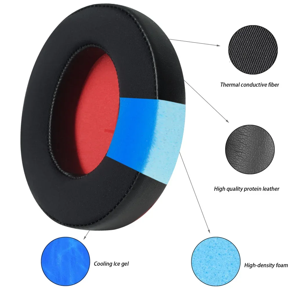 Ersatz-Ohrpolster aus weichem Schaumstoff-Proteinleder/Eisgel-Kopfhörer für 1MORE SonoFlow SonoFlow SE Headset-Ohrenschützer-Kopfhörerhülle Image