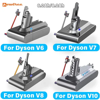 Powtree 6,0 Ah/8,0 Ah Ersatzakku für Dyson V6 V7 V8 V10 Serie SV12 DC62 SV11 SV10 Handstaubsauger Ersatzakku Image
