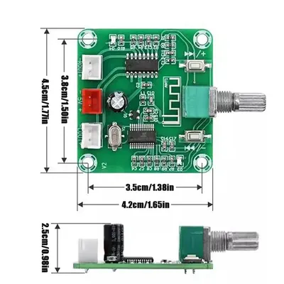 Card image cap