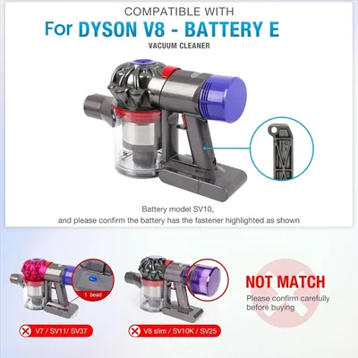 Förderung!Hauptkörper-Montagegehäuse für Dyson V8 SV10 Hauptkörper-Montagestaubsauger 967812-01 Image