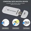 M2EC 4G LTE WiFi Router, hotspot tascabile Modem USB da 150 Mbps per Wireless Needs Stream