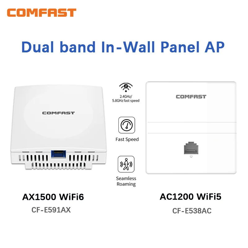 COMFAST AC1200/AX1500 Inwall AP Wireless Panel Access Point Dualband 2,4 GHz/5,8 GHz RJ45 Port Gigabit Mu-Mimo Router für Zuhause Image
