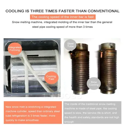 2025 New Commercial Automatic Smoothie Machine Snow Melting Machine Slush Equipment