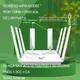 Nuovo 5G Indoor CPE Y3000 WiFi 6 Dual Band AX3000 ENDC + 3CC Antenna esterna SDX55 Modem 5G Simcard 4G LTE Router wireless sbloccato