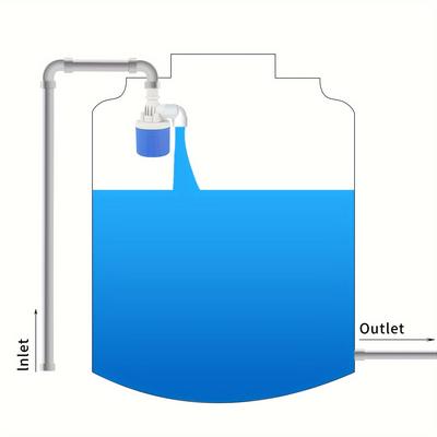 Automatic Water Level Switch & Sensor Self Closing Float Valve For Water Tanks upper Water Inflow 3 4"