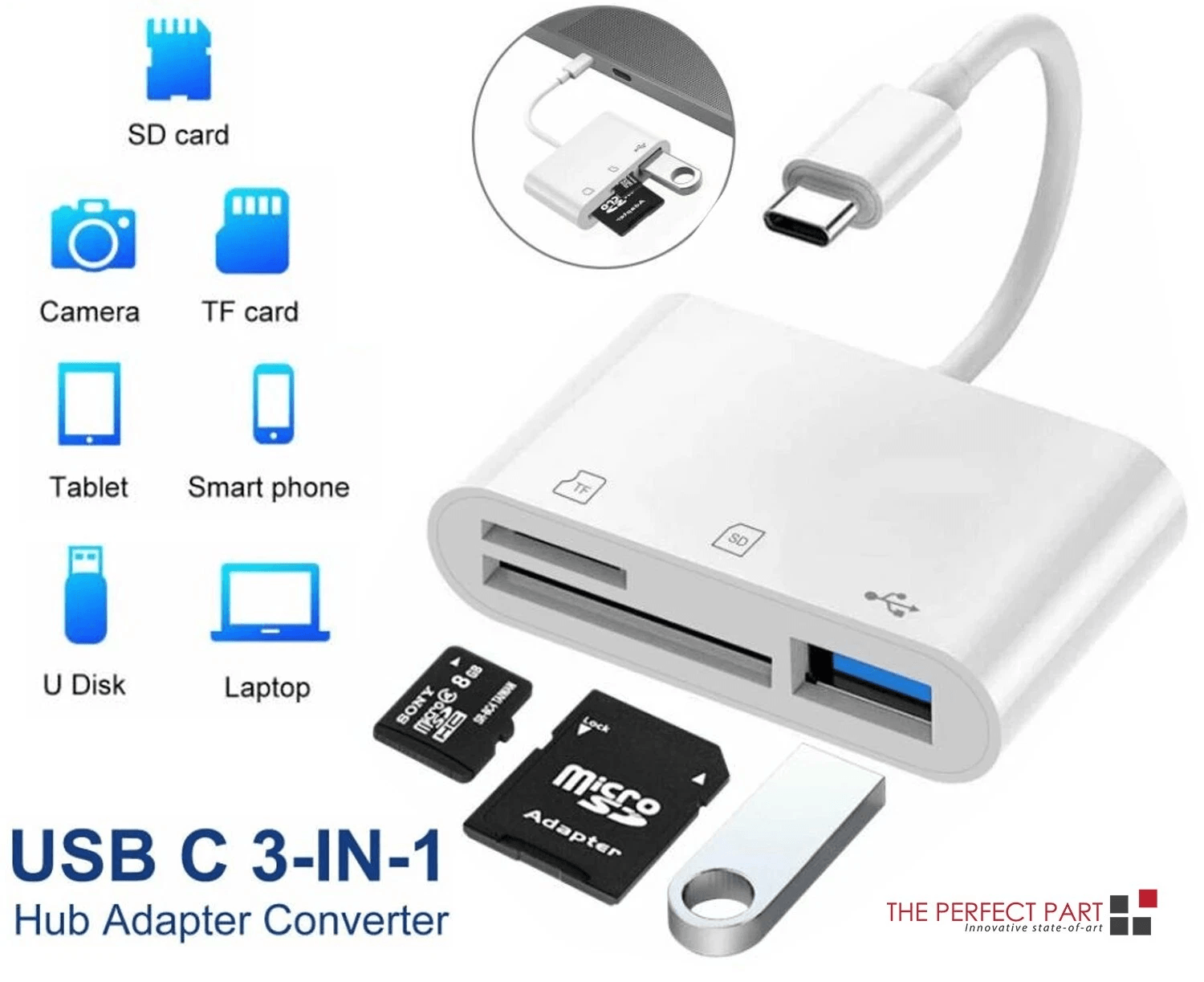 USB Hub Converter Type C Adapter, SD Card Reader For MacBook Pro, Laptop, Chromebook & USB C Devices USB Hub Converter Type C Adapter, SD Card Reader For MacBook Pro, Laptop, Chromebook & USB C Devices