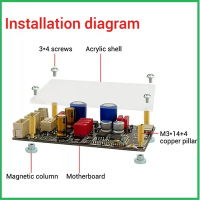 Card image cap