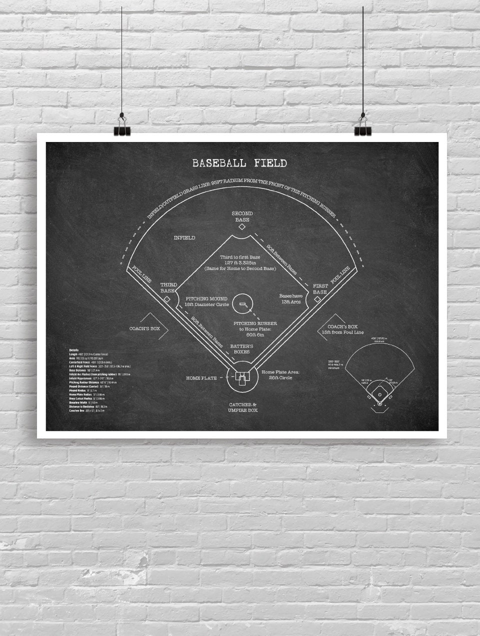 Stampa del campo da baseball, poster tecnico del campo da baseball, decorazione murale del diagramma del campo da baseball, stampa del brevetto del ca