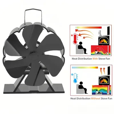 Wood Stove Fan Heat Powered for Big Buddy Heater Fireplace Fan With Bracket being Fixed on Propane heater Camping/Picnics/Indoor