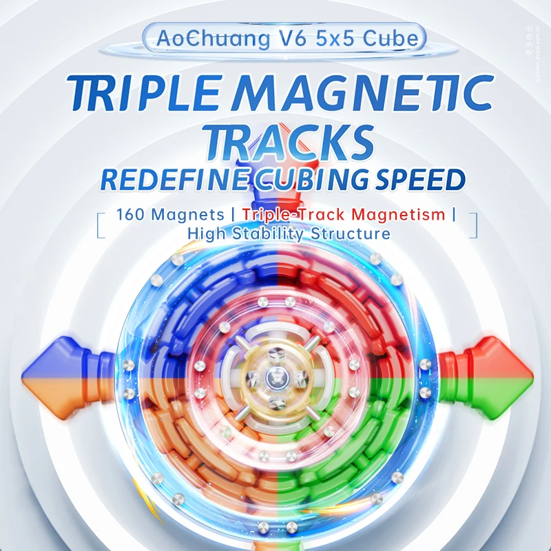 [Judy cube] moyu aochuang v6 5 x5 uv magnetischer magischer geschwindigkeit würfel aufkleber los aochuang 5x5 v6 profession elles zappeln spielzeug cubo magico Image