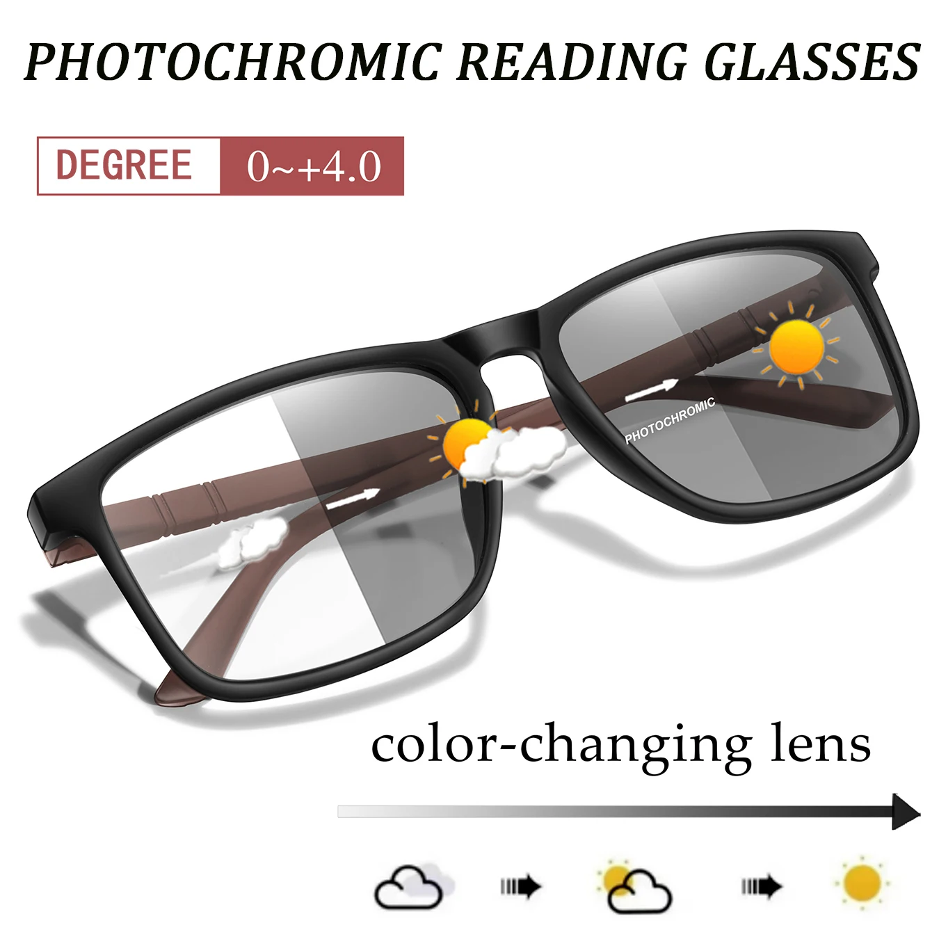 Klassische quadratische photochrome Lesebrille Presbyopie-Brille Männer und Frauen Lesen Surfen im Internet +0 +150 +200 Image