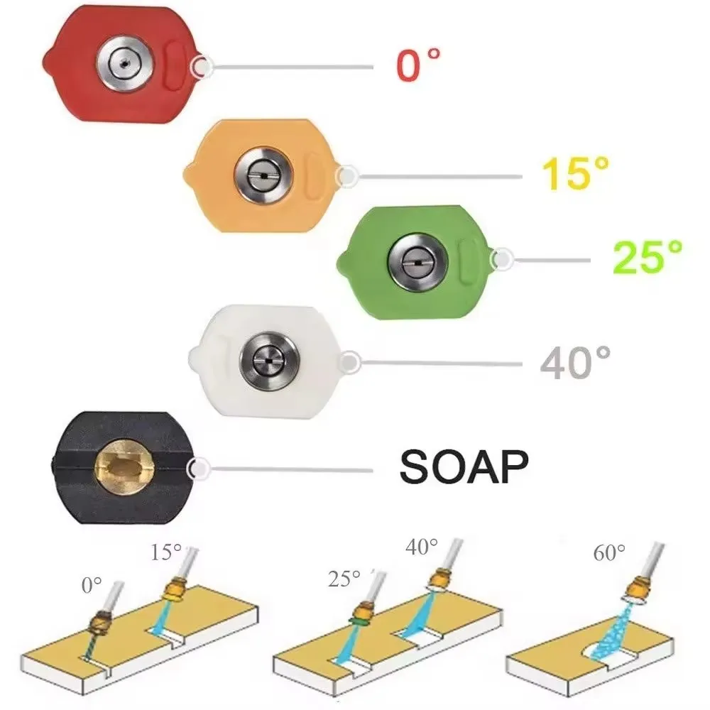 Cross-border high pressure car washing machine cleaning machine stainless steel water gun head Fan nozzle