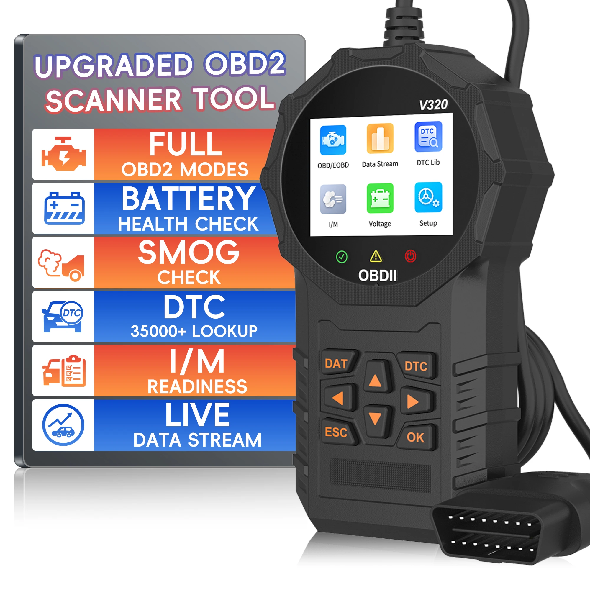 OBD2-Scanner, Live-Daten, professionelles Mechaniker-OBDII-Diagnosecode-Lesegerät für Check-Engine-Licht Image