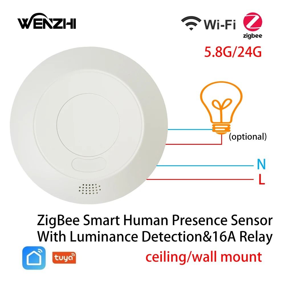 ZigBee WiFi MmWave Radar Motion Sensor With Human Presence Detection For Smart Home Automation zigbee 24g Circular