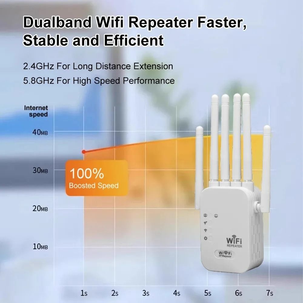 Dual Band Wireless WiFi Repeater And Signal Booster 2.4G And 5G 300mbps Eu Plug