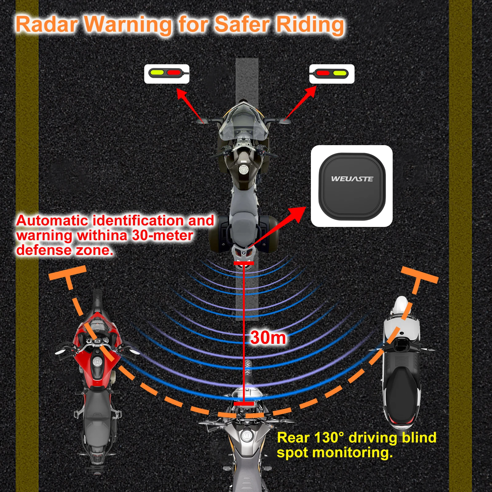 Motorrad Sicherheit Kit 24GHz BSD Radar Blind Spot Monitor & Spur Ändern Alarm IP67 Wasserdichte Moto Warnung System accesorios moto Image