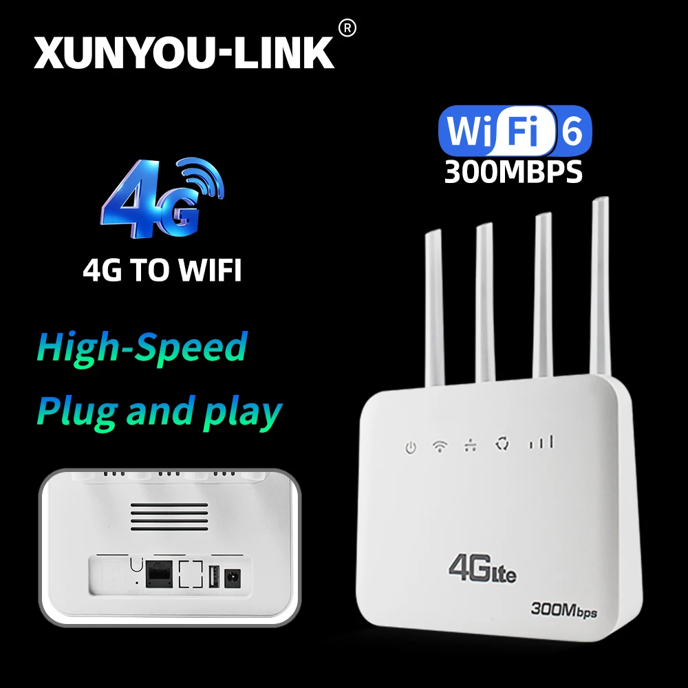 XUNYOU-LINK 4G LTE WLAN-Router WiFi 6 300 Mbit/s SIM-Modem Drahtloses WLAN-Modem Unterstützt 32 Geräte WLAN-Router für Asien Afrika Europa Image