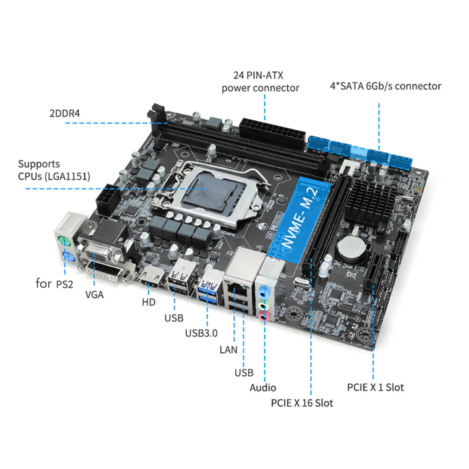 H310 LGA 1151 carte mère ATX DDR4 carte mère 1000M carte réseau haute vitesse puce professionnelle DVI pour ordinateur de bureau