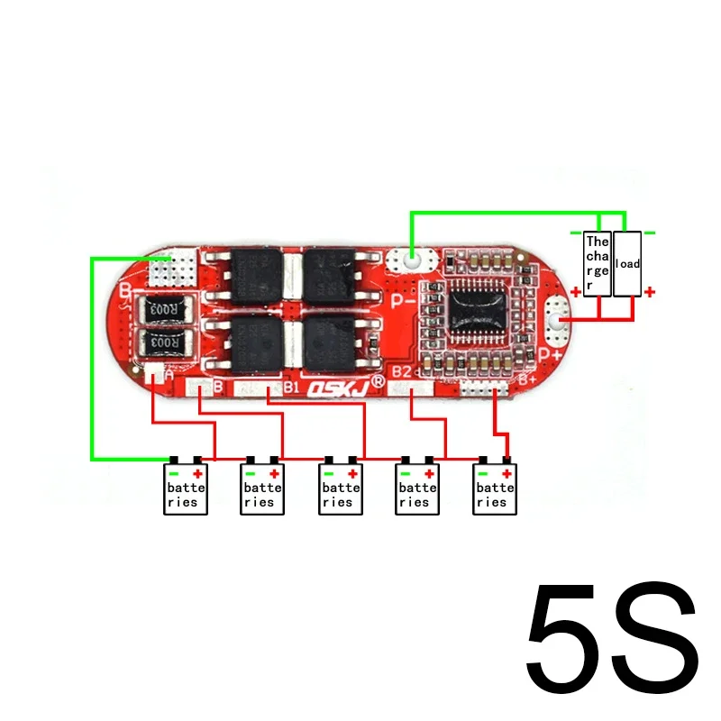 Card image cap