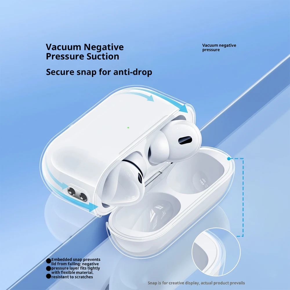 Transparente PC-Kopfhörerhülle für Airpods Pro 3 Generation 2025 Hüllen harte klare Kopfhörerabdeckung für Airpods 4 3 Pro 2 2nd Pro2 Image