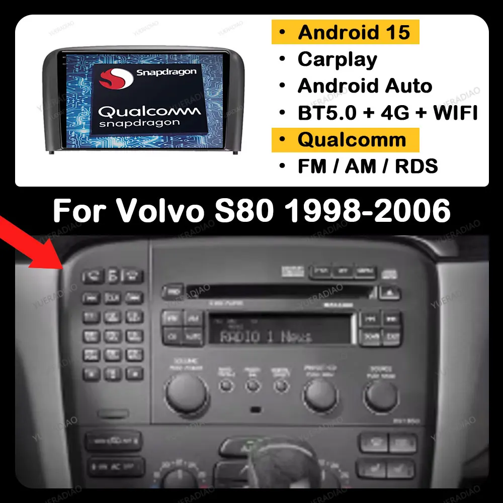 Android 15 Autoradio Für Volvo S80 1998 1999 2000 2001 2002 2003 2004 2005 2006 Multimedia Video Player NAVI GPS 4G WIFI QLED BT Image