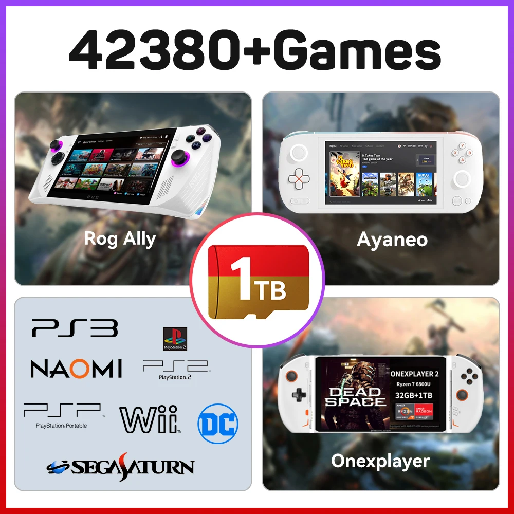 512G-Spielkarte für ROG Ally/Ayaneo/OnexPlayer/Handheld-Spielekonsolen/PC für PS3/PS2/SS/PS1/PSP/DC/MAME 50+Emulators&38200+Spiele