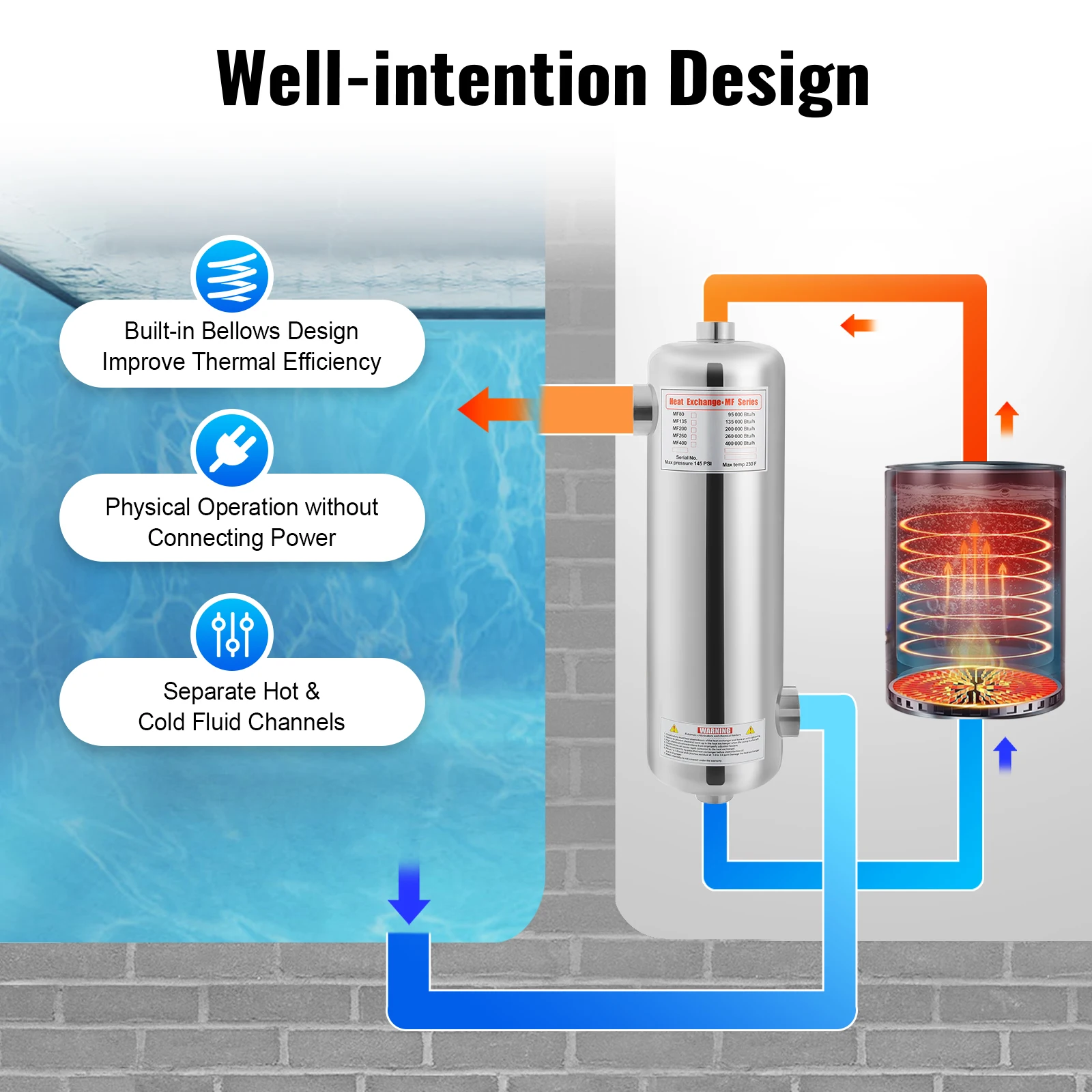 Chauffage de piscine en acier inoxydable 60KW, débit d'eau de piscine de 250 L/Min, débit d'eau chaude de 30 L/Min, pour système de piscine