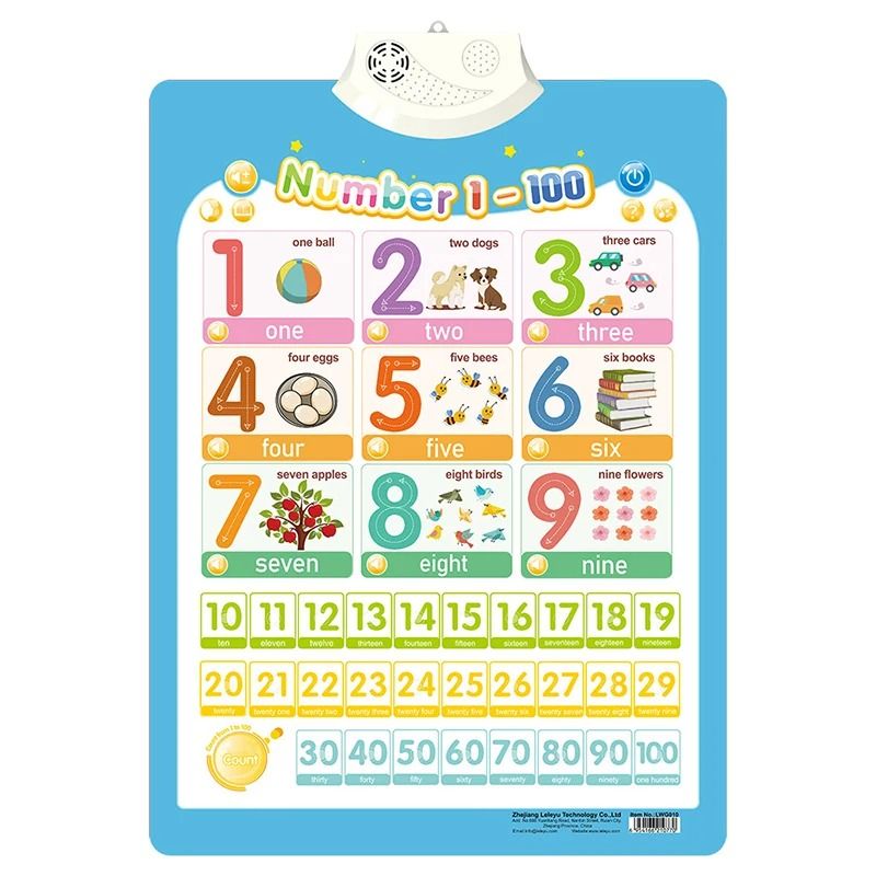 Interactive Alphabet Wall Chart Talking ABC Educational Learning Poster For Kids vegetables