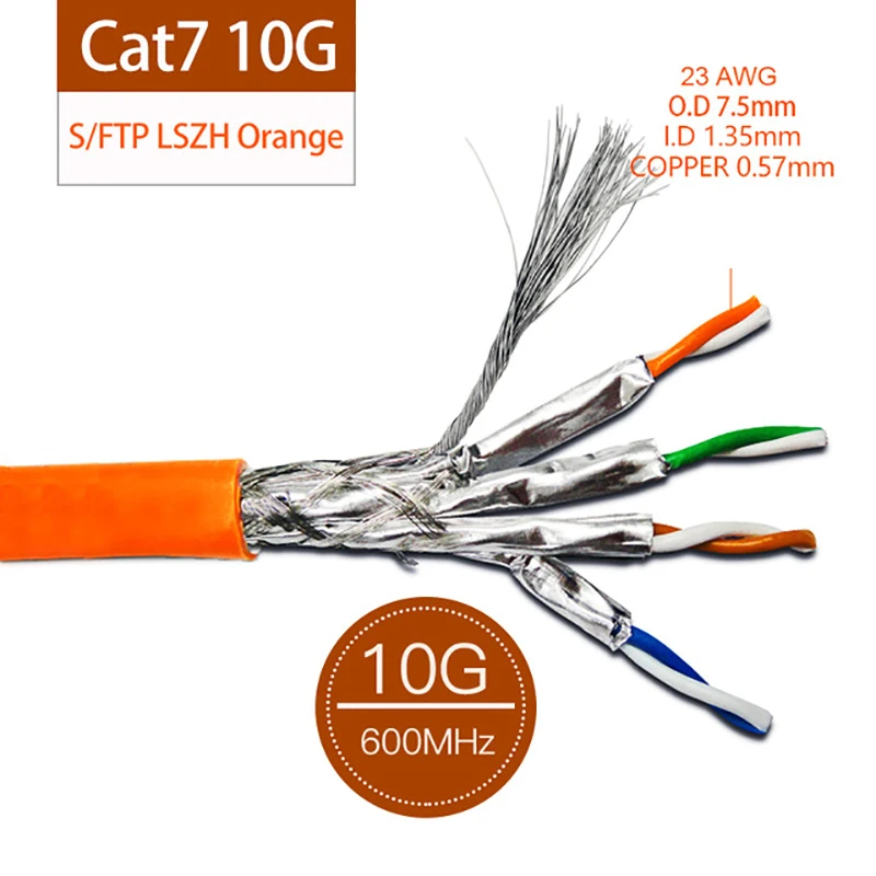 Netzwerk Lan Kabel Gigabit Cat6 UTP FTP 10GBit Cat6A Cat7 SFTP Installation Kabel Sauerstoff-freies Kupfer Drähte Innen LSZH Image