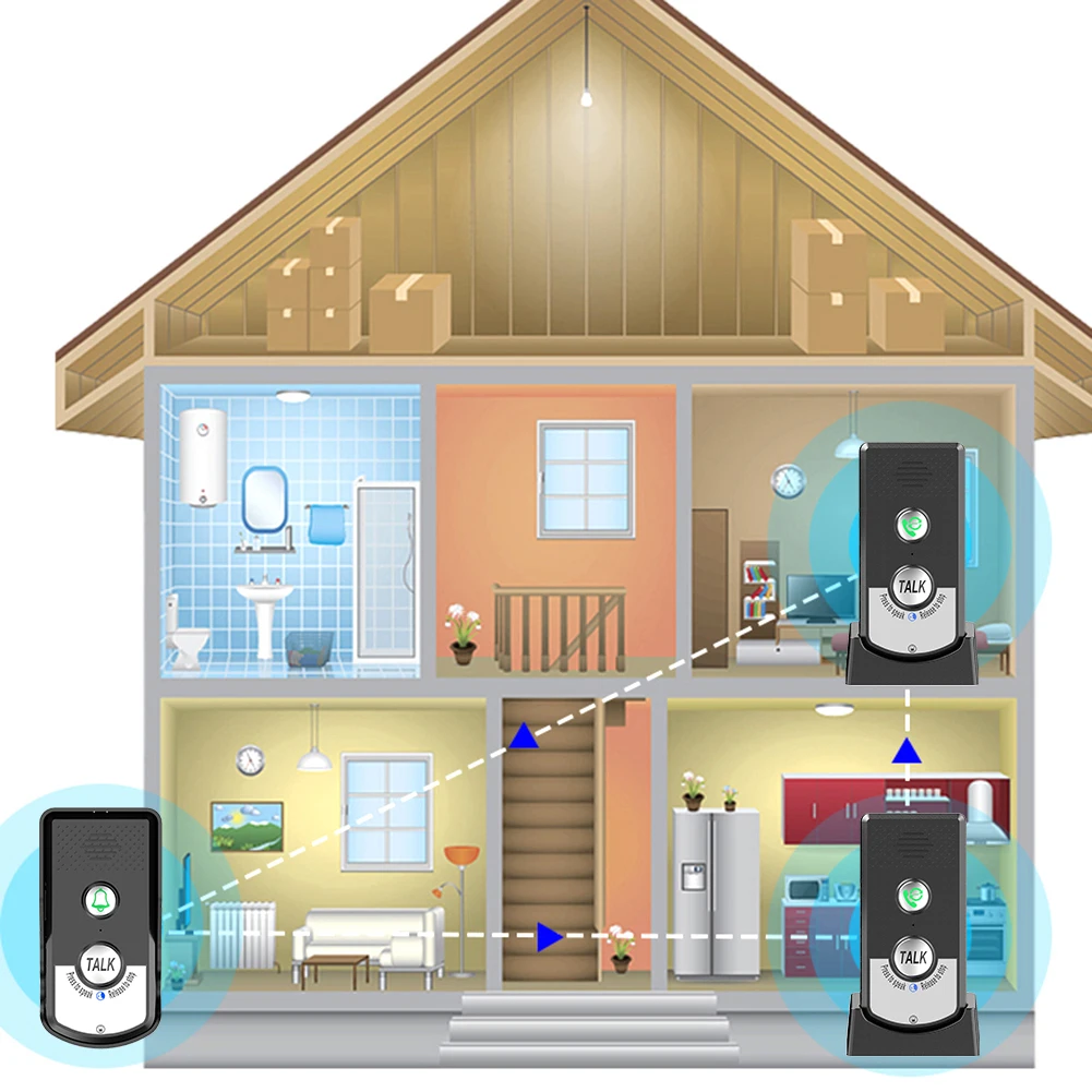 2-Wege-Sprach-Gegensprechanlage, kabellose Sprach-Gegensprechanlage, Zwei-Wege-Audio-Sprachgeber und Empfänger für Türklingel zu Hause, Krankenhaus, Hotel, Anruf Image