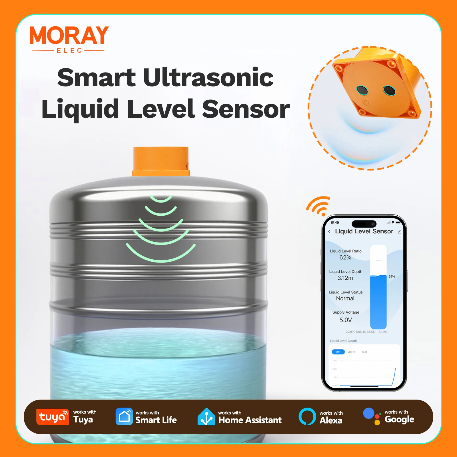 Moray ME201W Wireless Smart Ultraschall Wasser Tank Controller Tuya Smartlife APP WiFi Tank Level Monitor Flüssigkeit Niveau Sensoren Image