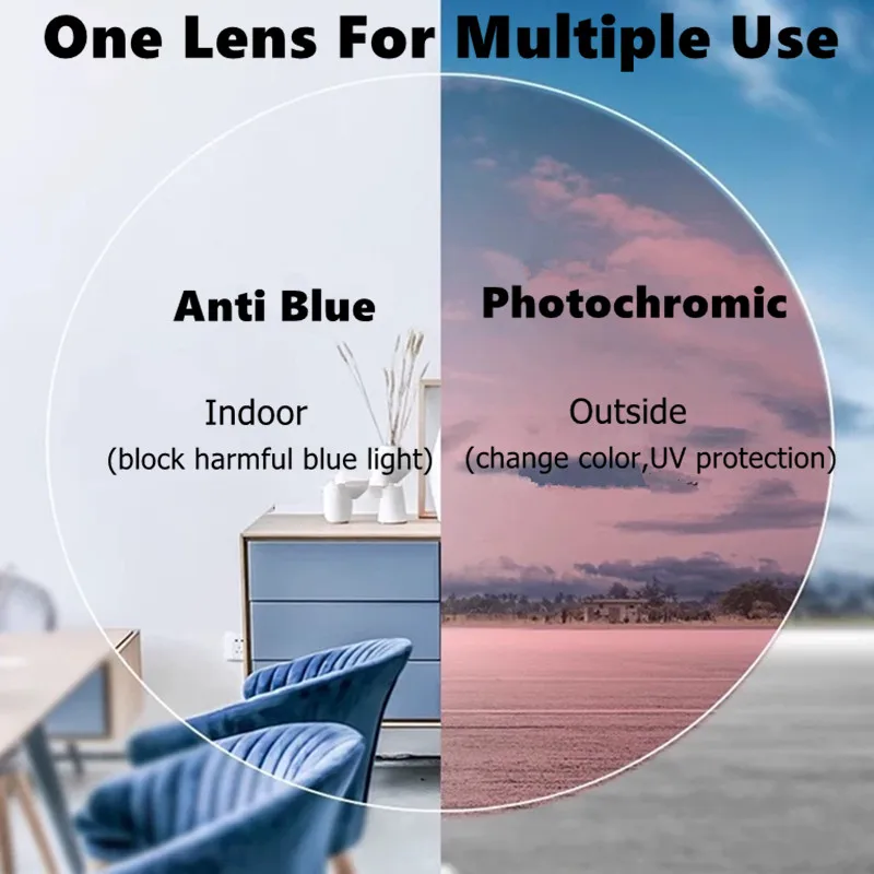 MR-8 photo chrome Linse Anti-Blaulicht-Blockierung 1,56 1,61 1,67 Index verschreibung pflicht ige asphärische Brillen gläser Myopie Hyperopie Linse Image