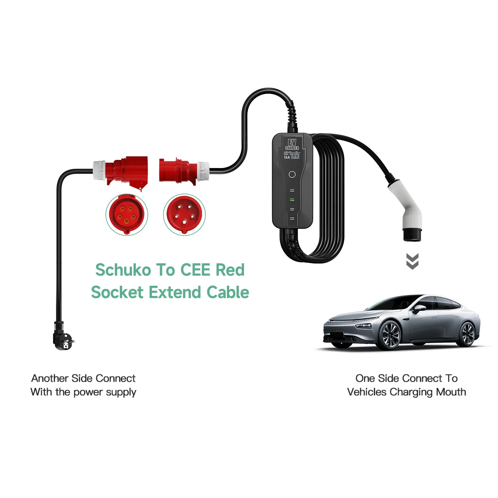 AFEEV EV-Ladegerät Schuko-Stecker auf CEE Rot Stromadapter Buchse 5-polig Anschluss für 16A 3-Phasen 11KW Tragbares Ladegerät Image